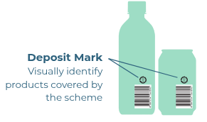 Deposit Mark