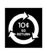 SG Return Mark 