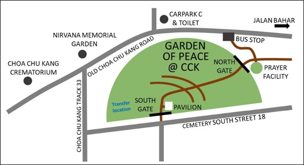 Annex