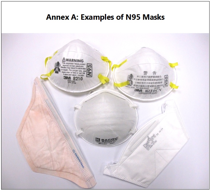 Annex A - N95