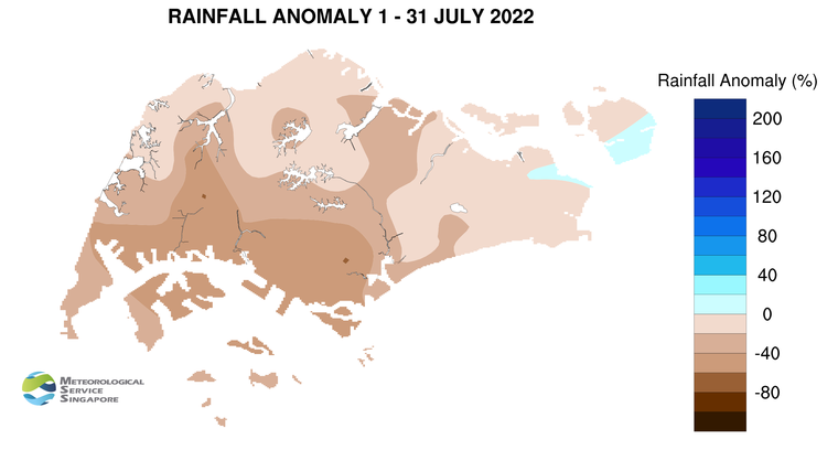 FWO July 2022 FWO July 2022