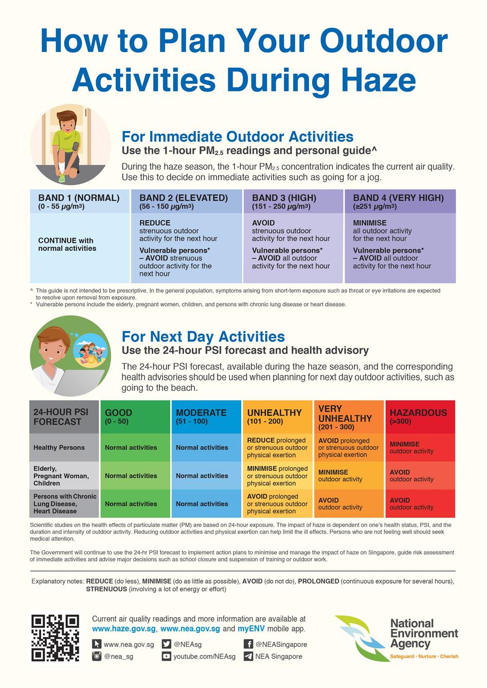 outdoor activities outdoor activities