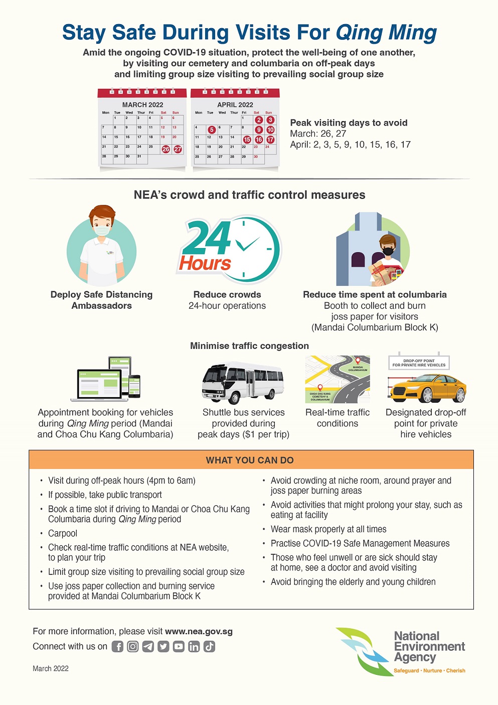 Stay safe - 2 Mar 2022 Stay safe during QM