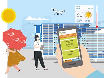 Singapore Weather