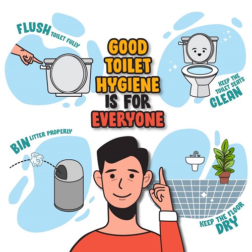 Public Toilet Cleanliness