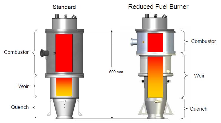 figure-1---before-retrofit-after-retrofit