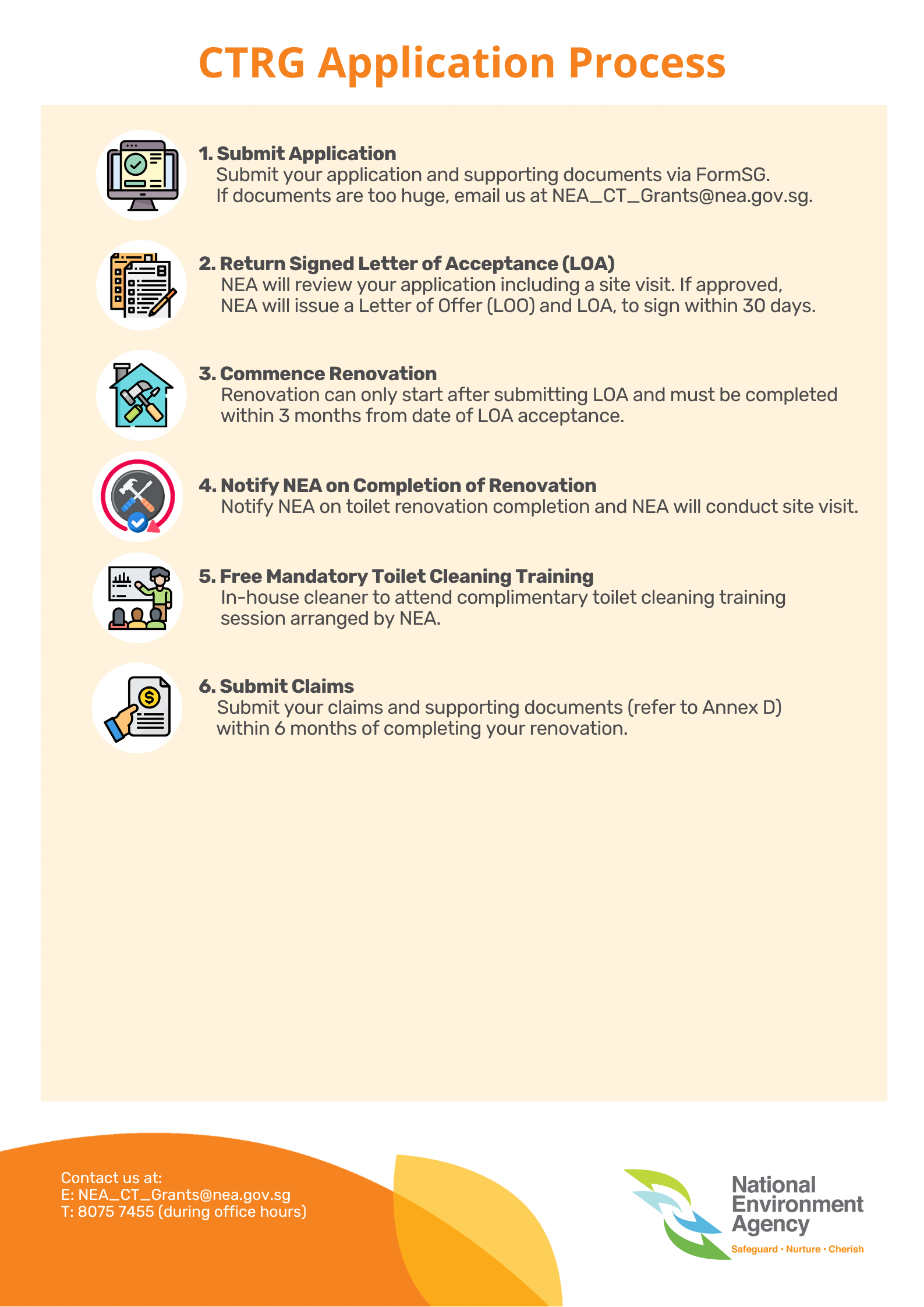 Toilet Grants CTCG Process