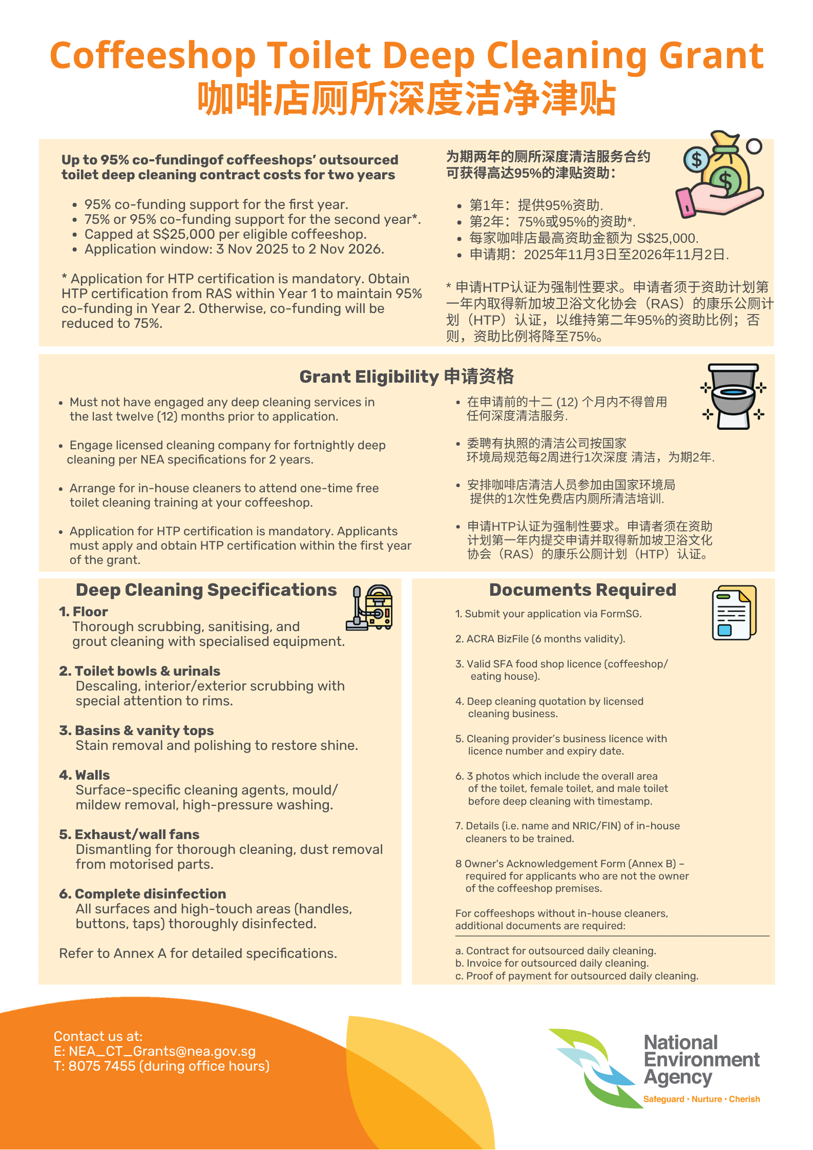 CTCG Overview