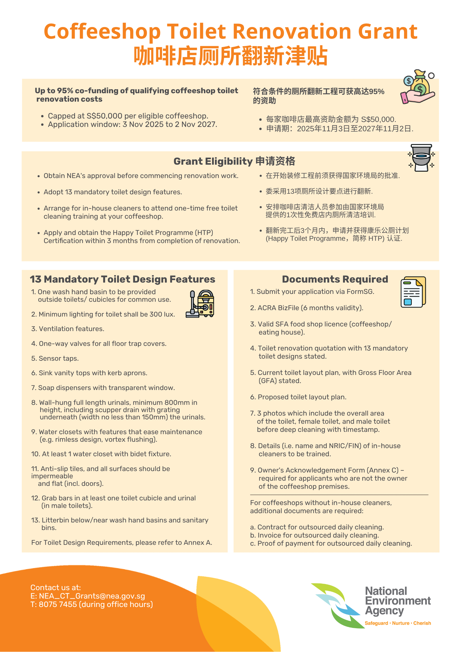 CTRG Overview