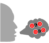 Olfactory cue_carbon dioxide