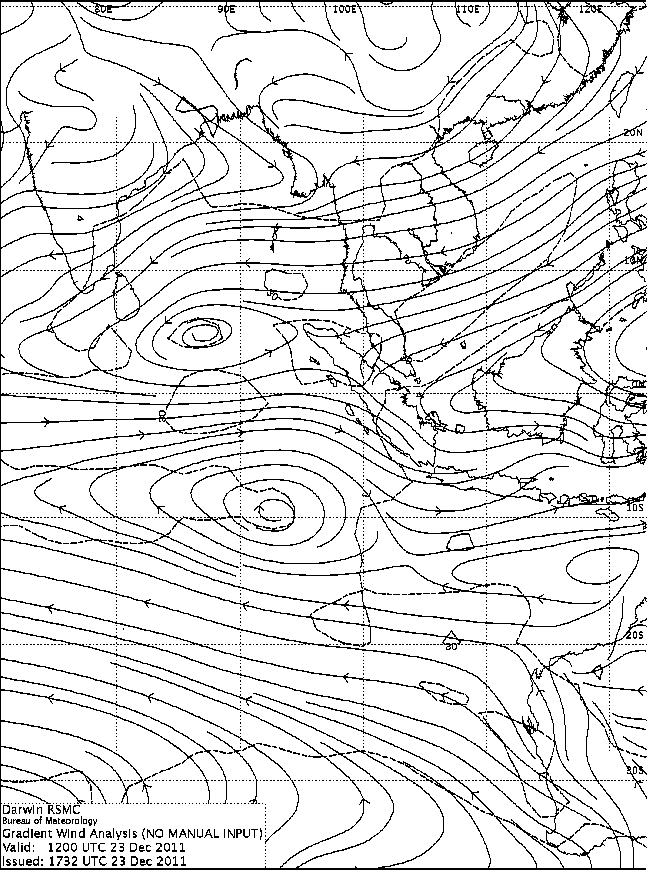 Figure20